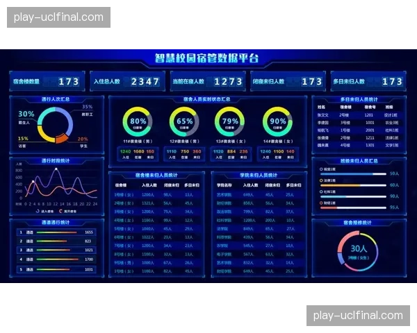 生物识别技术优化入场协同体验 实现快速通行与安全验证